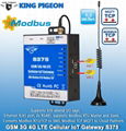 2Simcard Cellular Modbus MQTT Gateways