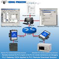 Remote PLC programming device D224 support all models of PLC like siemens Mitsub 2