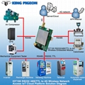 IOT100 RS232/485/TTL to 4G Wireless