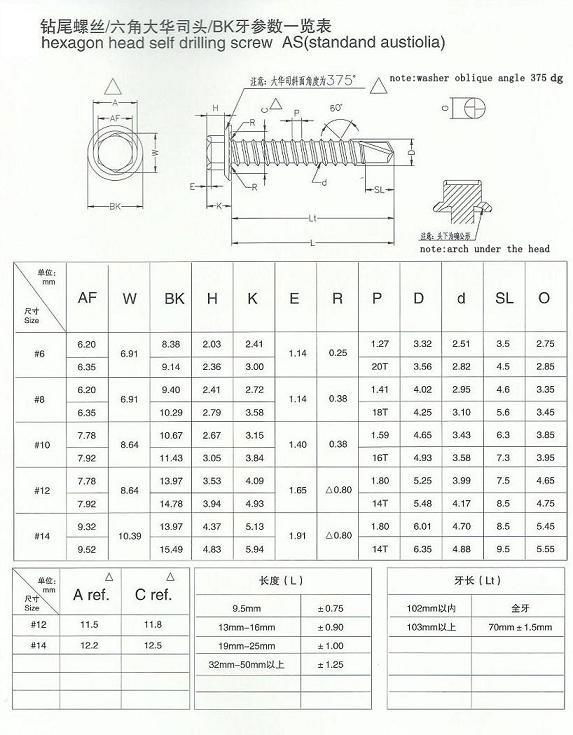 Hexagon head self drilling screw with EPDM washer   3