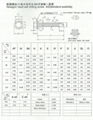 Hexagon head self drilling screw with EPDM washer   3