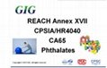 RoHS EN71 REACH  PAHs15 LFGB CPSIA  2
