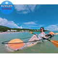 CE Certificate Sun Life Double seats Durable PC Plastic Kayak