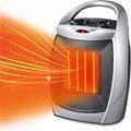 2 in 1 Fan Heater Energy Efficient Electric Heater Portable Ceramic 1500W/750W 