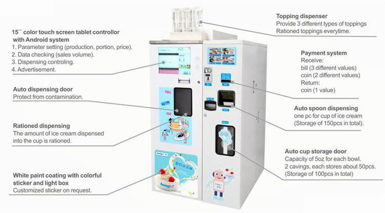 Automatic Vending Ice Cream Machine HM931 3