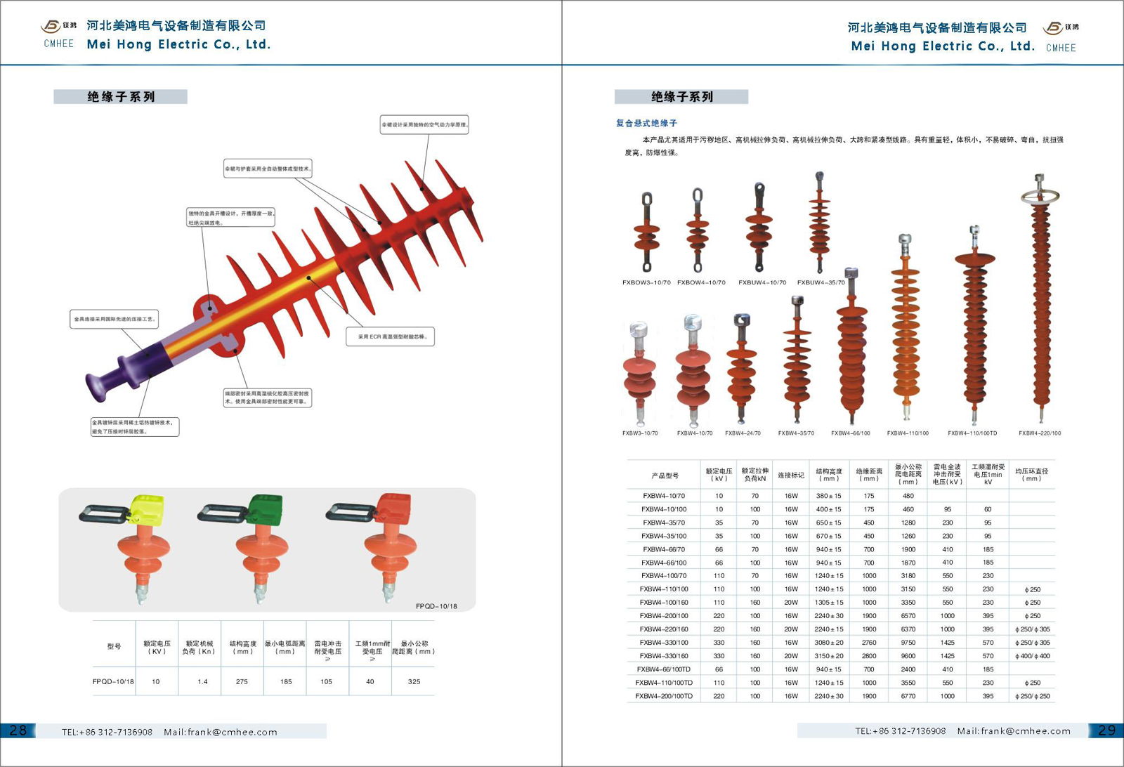 High-voltage composite insulator 5