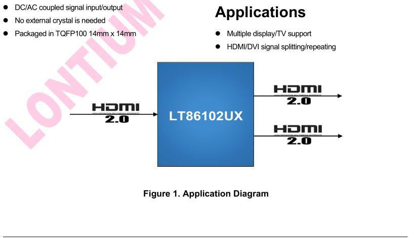 龍迅HDMI2.0分配IC一拖二LT86102UX 3