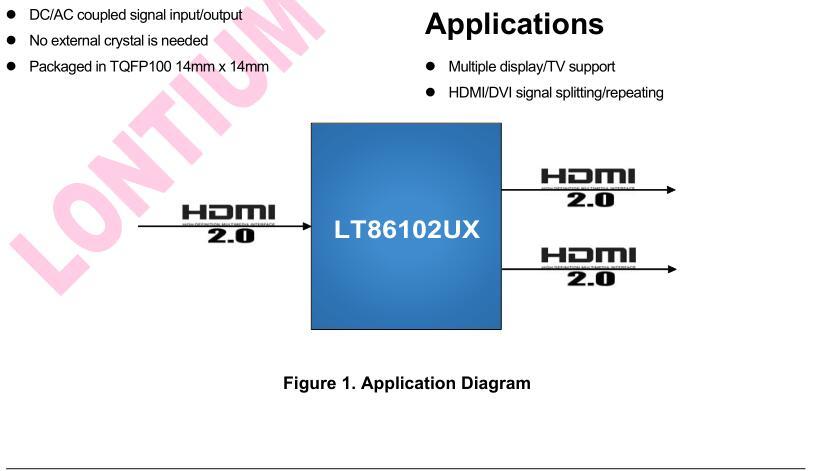 龙迅HDMI2.0分配IC一拖二LT86102UX 3