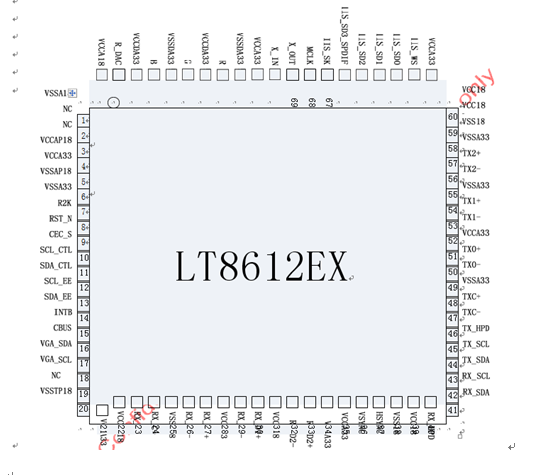 龍迅LT8612EX支持2路3種視頻信號帶音頻 3