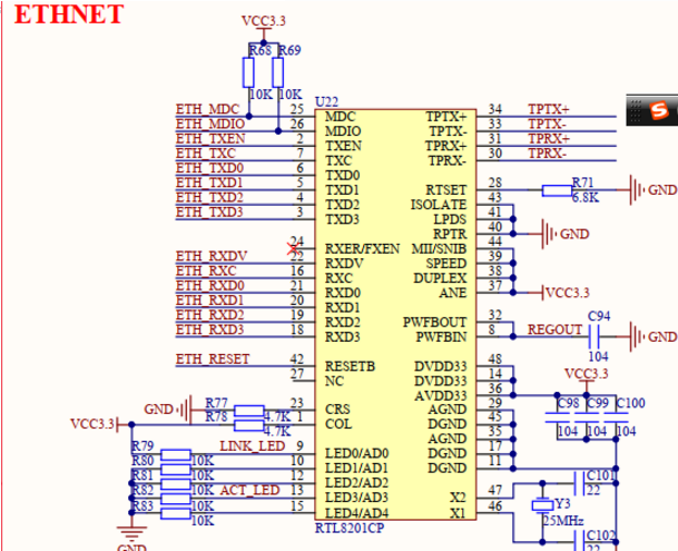 RTL8201F-VB-CG瑞昱百兆網絡接口芯片 5