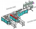 Fully Automatic Disposable Face Mask Making Machine 3