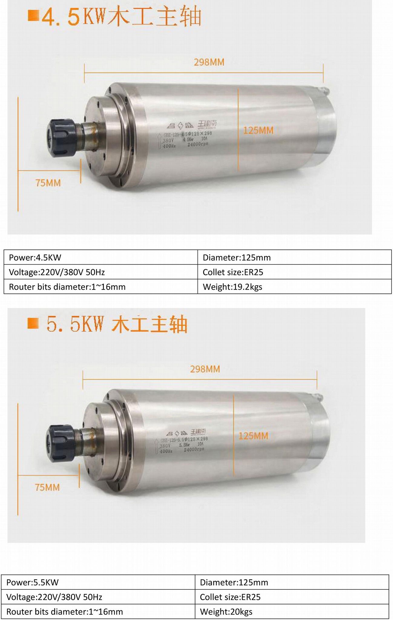 800W 1.5 2.2kw 3.2kw 4.5kw 6kw Water Cooling Spindle For Wood CNC Router Machine 4