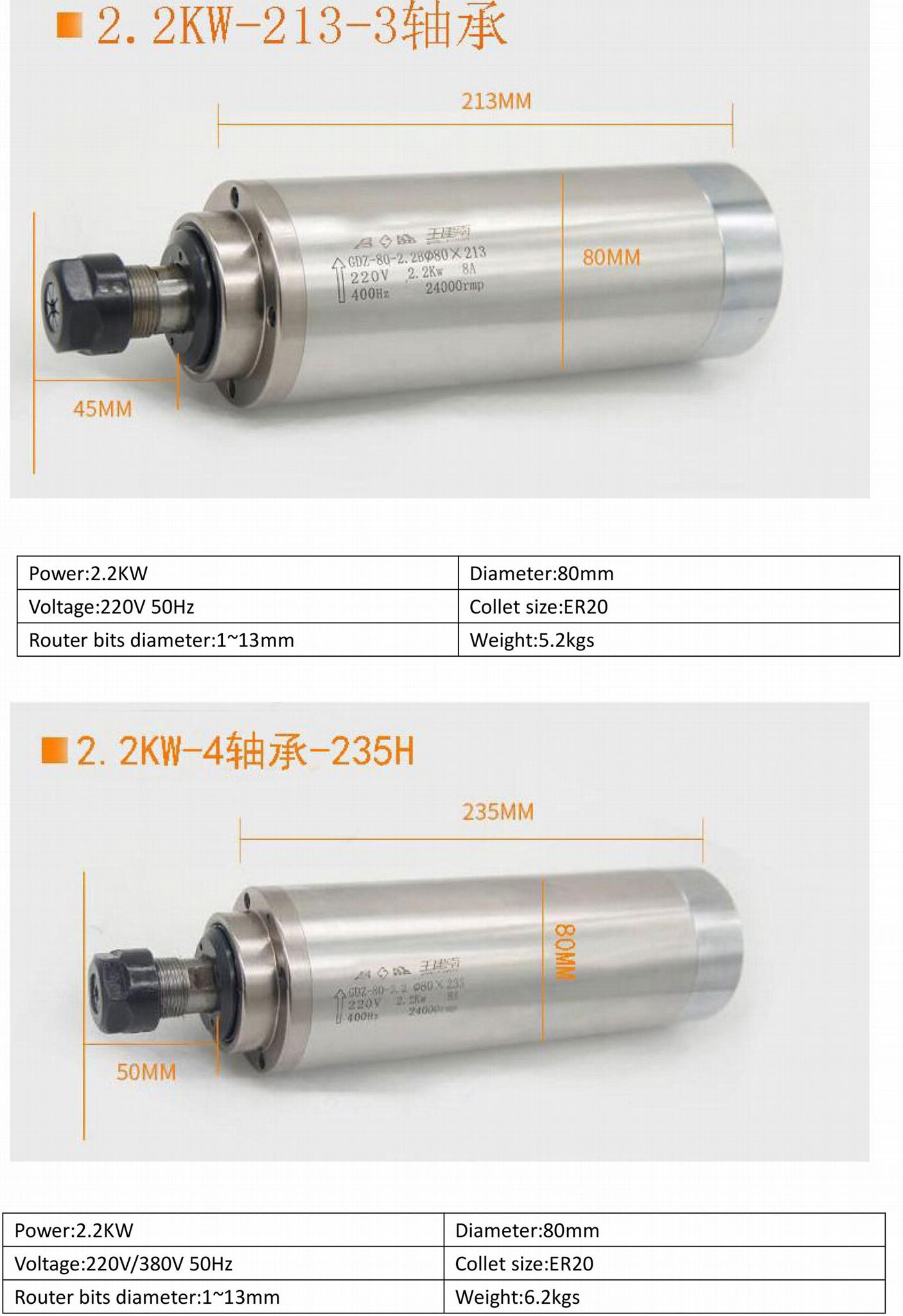 800W 1.5 2.2kw 3.2kw 4.5kw 6kw Water Cooling Spindle For Wood CNC Router Machine 5