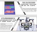 CNC automatic splint nail angle machine for frame  6