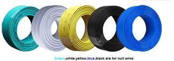 pvc insulated multi strand copper 2.5mm flexible single core electric wire cable 3