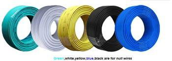 house wiring electrical cable wire 10mm THW building wire 4