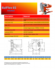 BALFLEX65軟管泵替換SPX65軟管泵出品