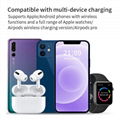 Wholesale 3 in 1 Wireless Charger for Mobile phone/iWatch/Airpod