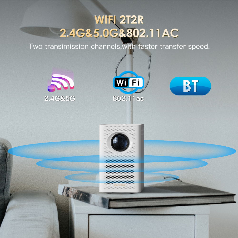 5G 4K Wifi Bluetooth Mini Projector Portable Projector For home theatre 5