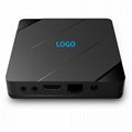 2023 Android TV Box New Design Set Top