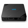 2024 Android TV Box New Design Set Top