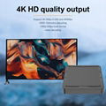 DIGITAL SIGNAGE TV BOX Android TV Box Amlogic S905W2 2