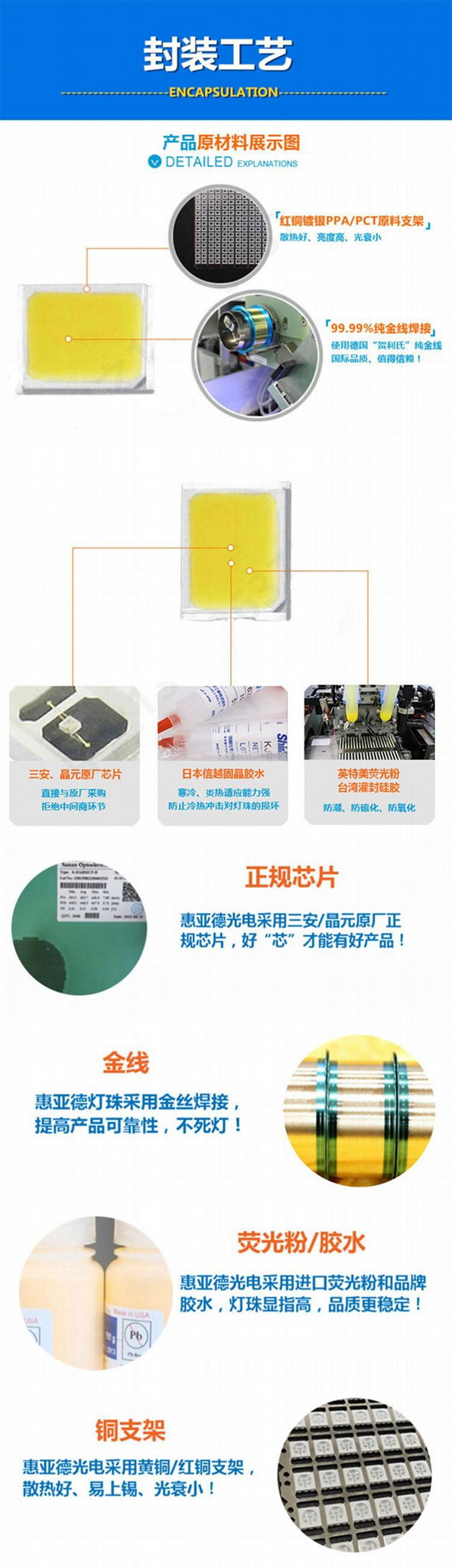 LED2835冷白灯珠SMD冷光贴片发光二极管 4