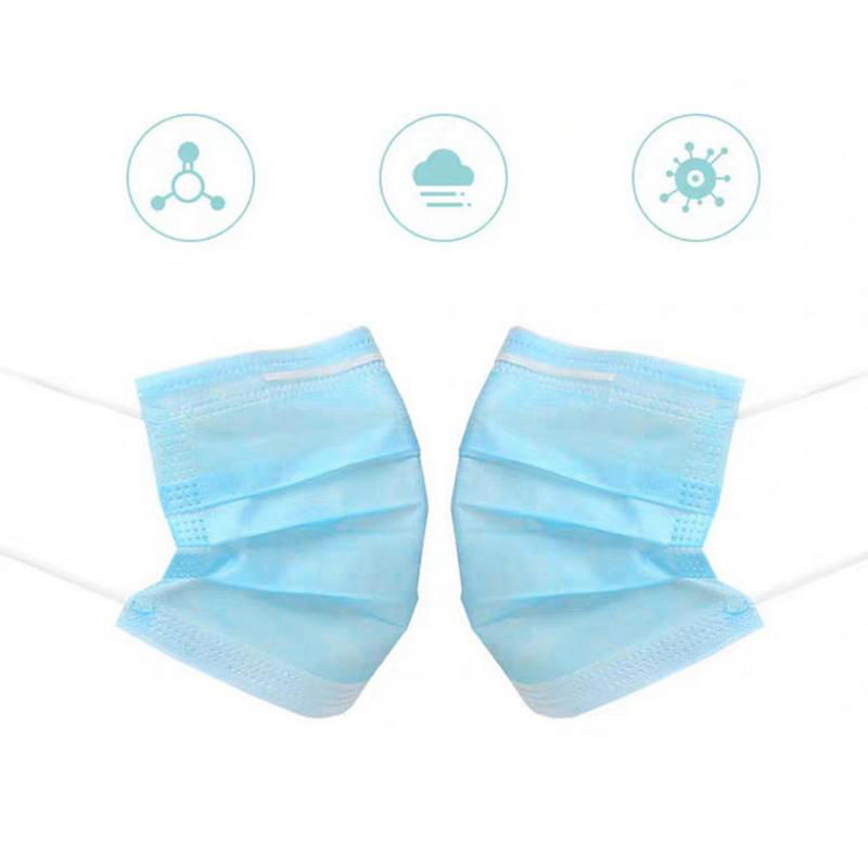 Medical Masks surgical disposable Respirator Prevent Droplet Transmission A