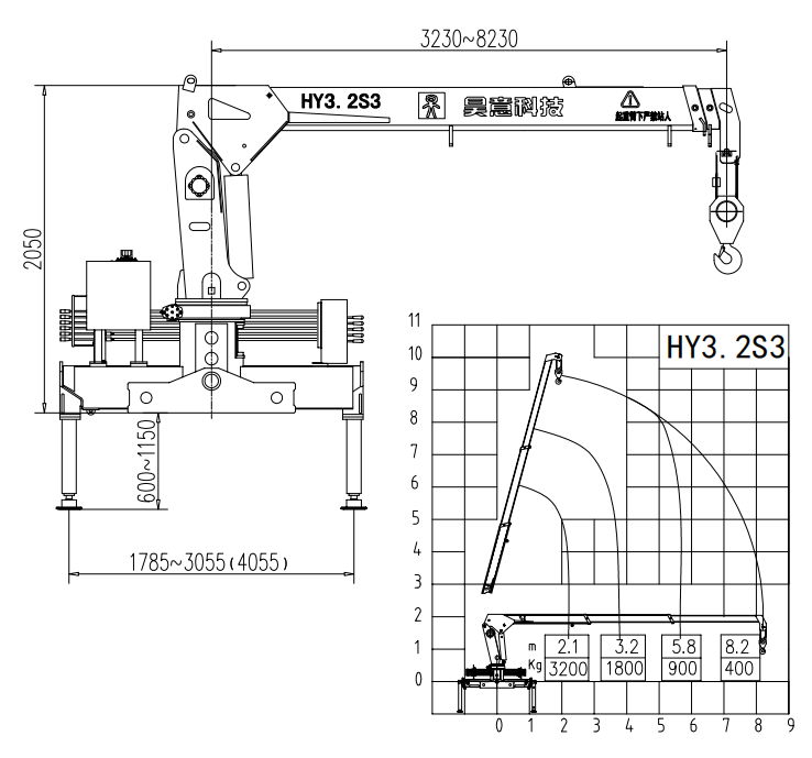 3 tons 3 straight arm crane 5