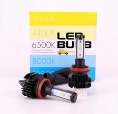 New Arrival YZ Led Headlight Kit H11 Auto Bulb Headlamps with fanless