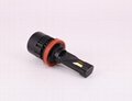 Newest F3 Series Plug and Play H15 Led Auto Car Bulbs 90W 10000LM with G-XP chip 3
