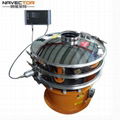 Navector vibrating sifter/shaker/screen