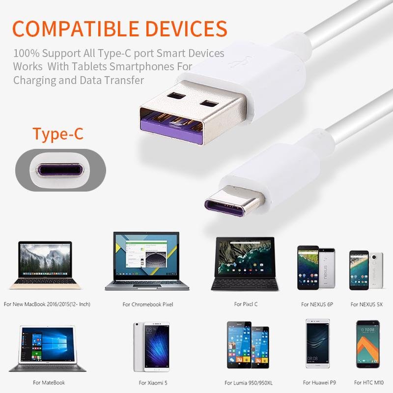 Hot in Amazon 5A Fast Charge Type C Usb Data Charging Cable  3