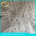 扁橡皮觔可調節白色耳帶繩口罩繩