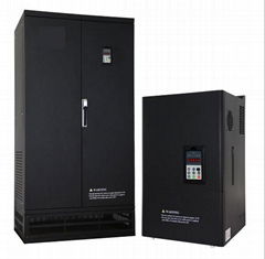 單相220V-變頻器0.4KW1.5A 0.75KW2.5A 1.5KW3.7A 2.2KW5A