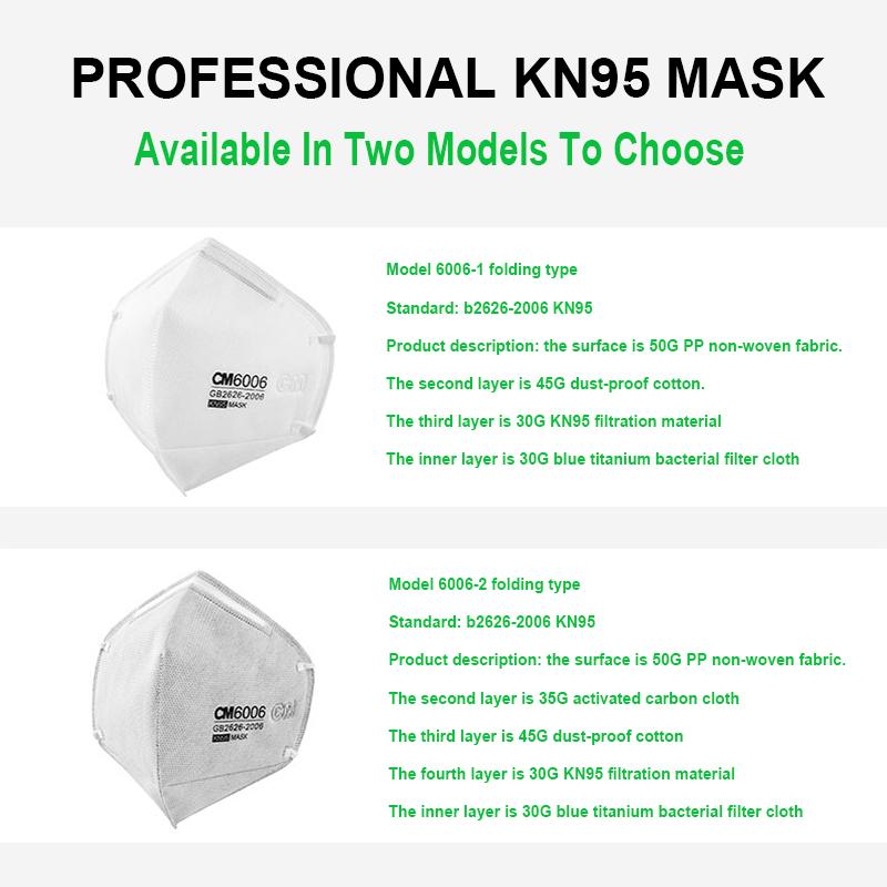antivirus Disposable Face Mask CP0208 Civil (China Manufacturer