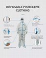 disposable hospital medical protective suit virus protection suit coverall 