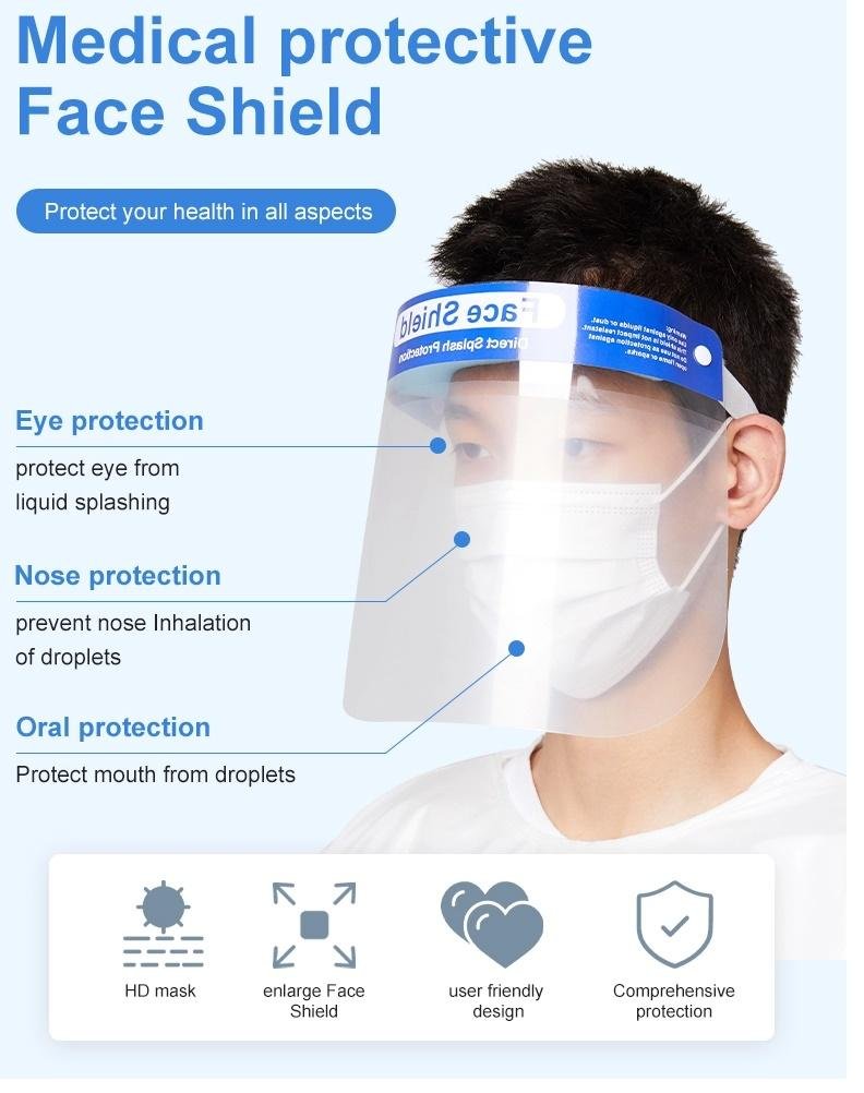 Anti-splash Plastic Face Shield