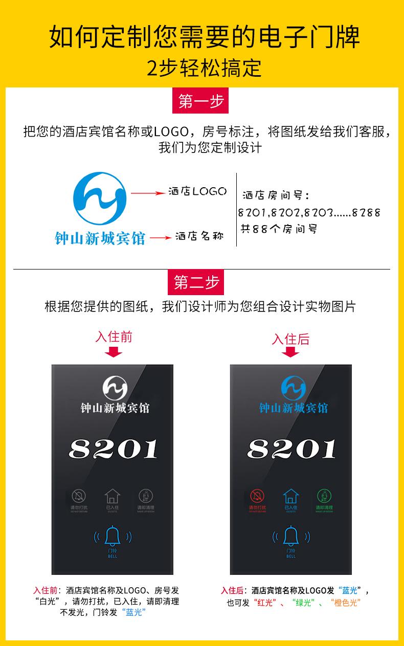 華麗佳酒店門牌賓館門顯開關220V客房門牌顯示牌 電子門牌定製