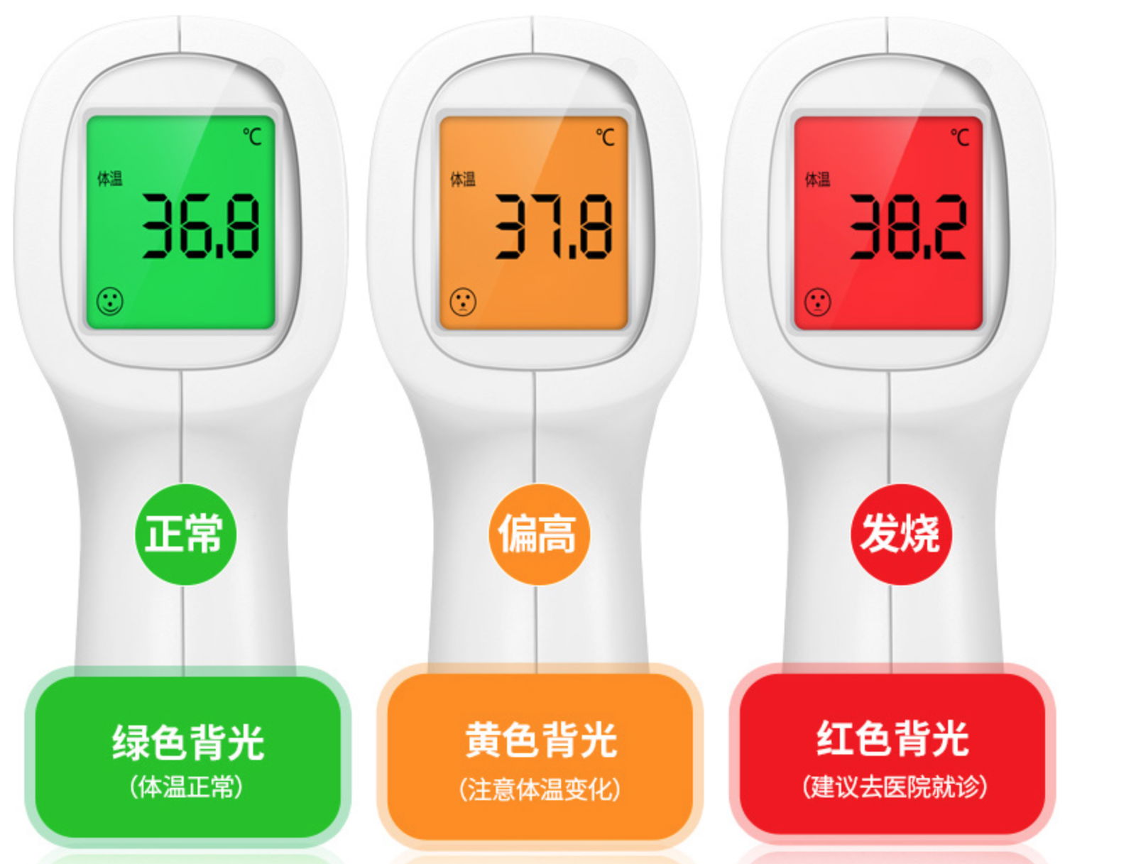 Non-contact forehead digital infrared thermometerf  2