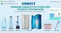 GOMECY 650W hospital use disinfection light toilet home room UV sterilization ma 5
