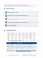 2019-nCoV IgG / IgM Detection Kit Colloidal Gold-Based