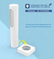 Portable UV disinfection lamp 5