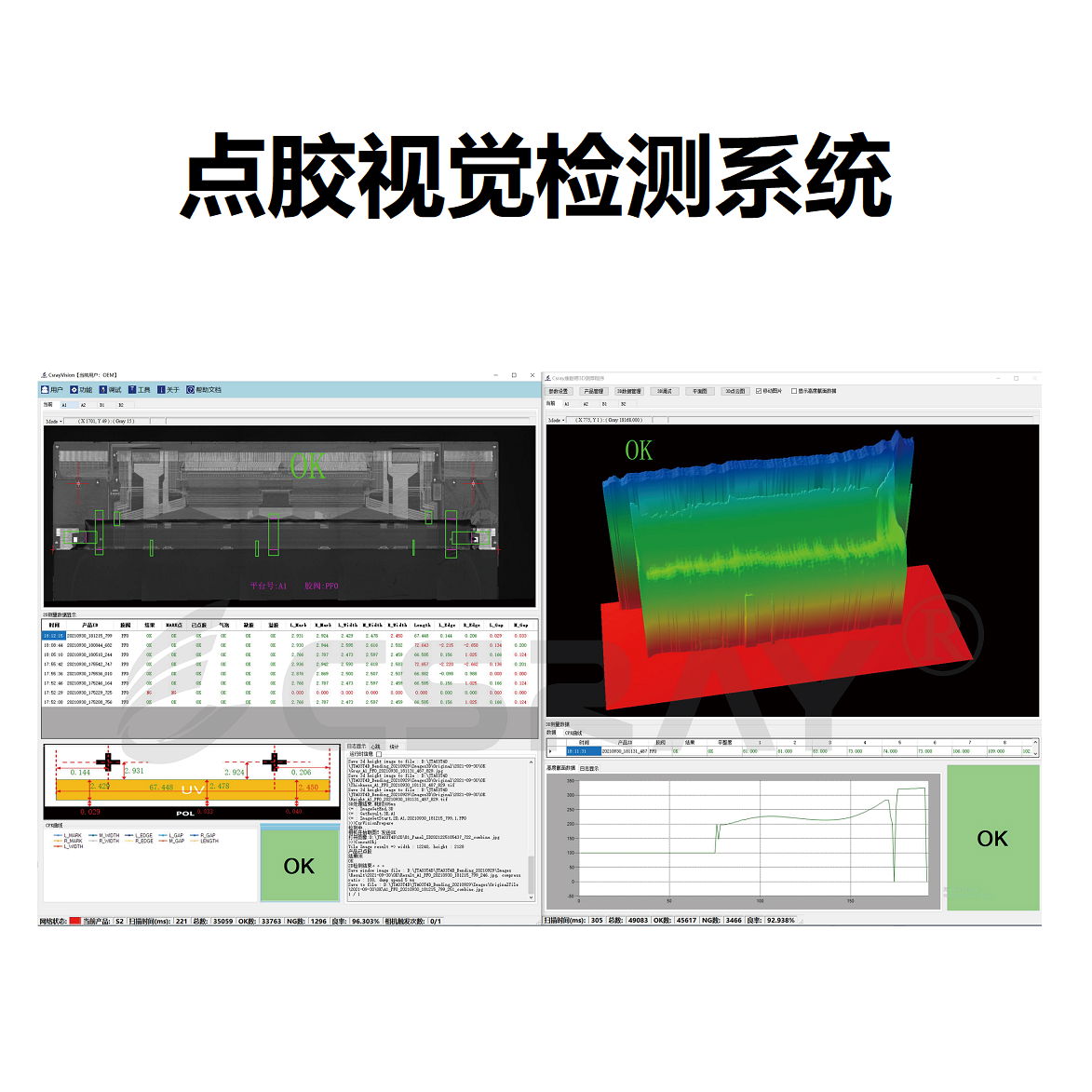 背膠AOI視覺系統 斷膠檢測方案 3