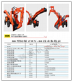 80型矿用扒渣机参数  煤矿轮