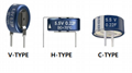 LS DCM系列单体超级电容