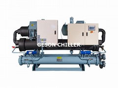 Water-cooled chillers