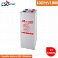 2VOPzV1000Ah 管式膠體免維護電池 1