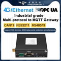 Multi-Function Cellular Network Industrial PLC to BACnet/IP IoT Gateway 3