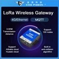 Wireless Temperature and Humidity Monitoring LoRa Gateway 3